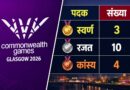 कॉमनवेल्थ गेम्स 2026: 17 पदकों के साथ भारत अंकतालिका में 10वें स्थान पर