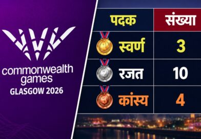 कॉमनवेल्थ गेम्स 2026: 17 पदकों के साथ भारत अंकतालिका में 10वें स्थान पर